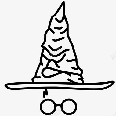 霍格沃茨分院测试